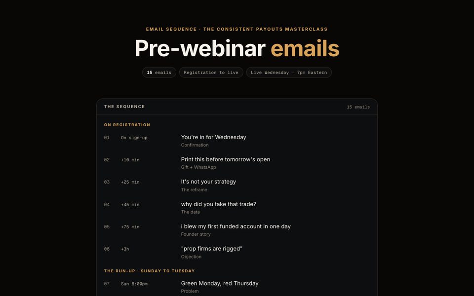 Pre-webinar preview